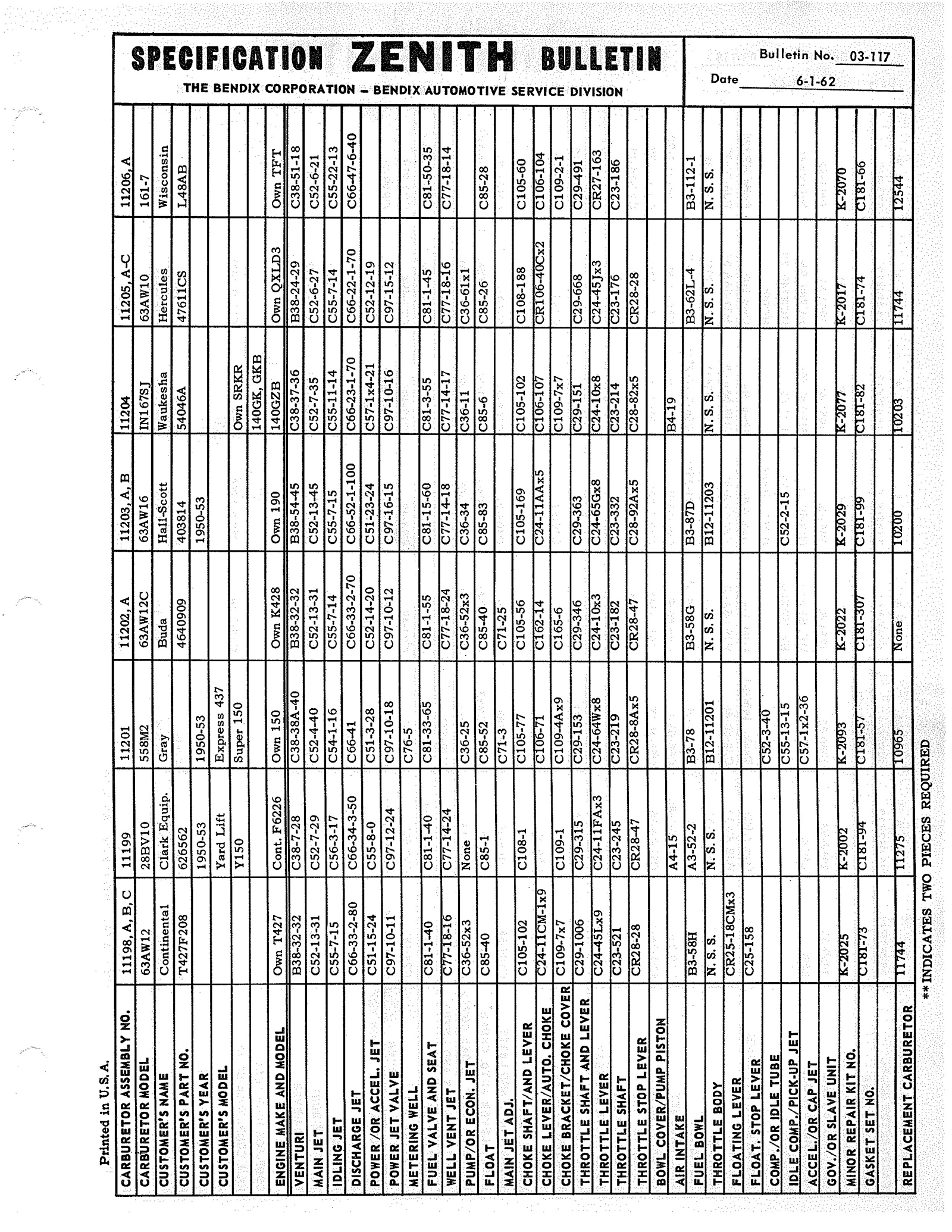 n_Zenith Carb Specifications 118.jpg